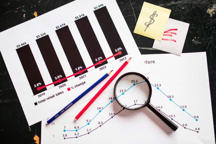 Graficas y balances empresariales
