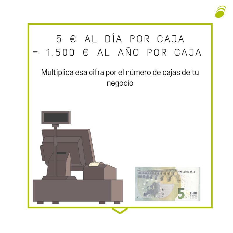 siteco